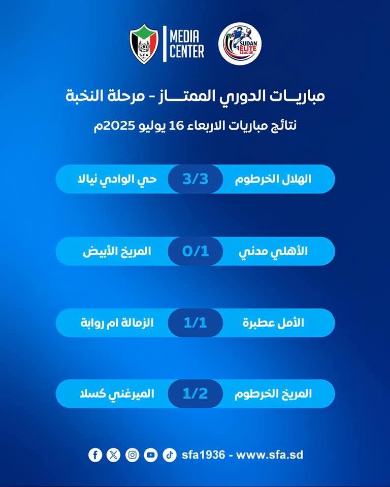 دوري النخبة نتائج مباريات الاربعاء 16 يوليو 2025