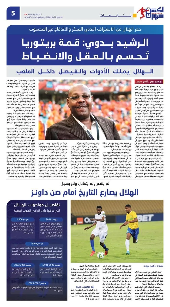 الرشيد بدوي : قمة بريتوريا تُحسم بالعقل والانضباط