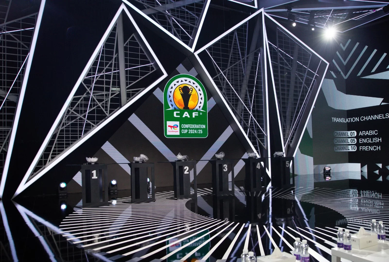 قرعة الأبطال .. الهلال يواجه الجاموس والمريخ يصطدم بوصيف الكنغو