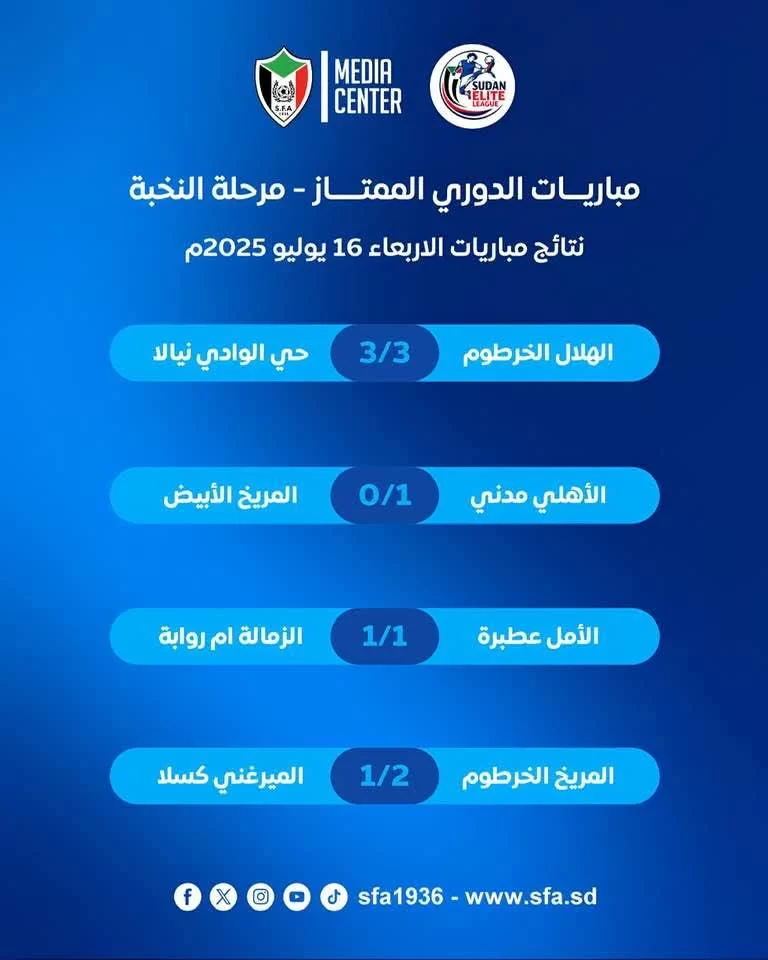 دوري النخبة نتائج مباريات الاربعاء 16 يوليو 2025